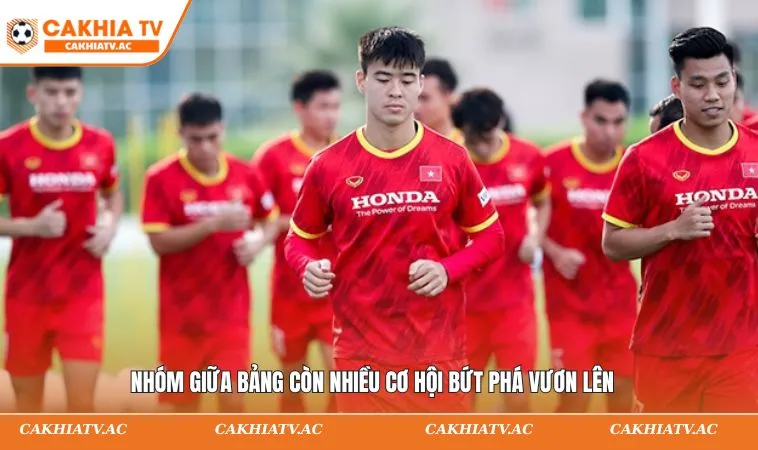 Bảng Xếp Hạng Bóng Đá V-League Việt Nam 2025/2026 Mới Nhất 3 Nhóm giữa bảng còn nhiều cơ hội bứt phá vươn lên